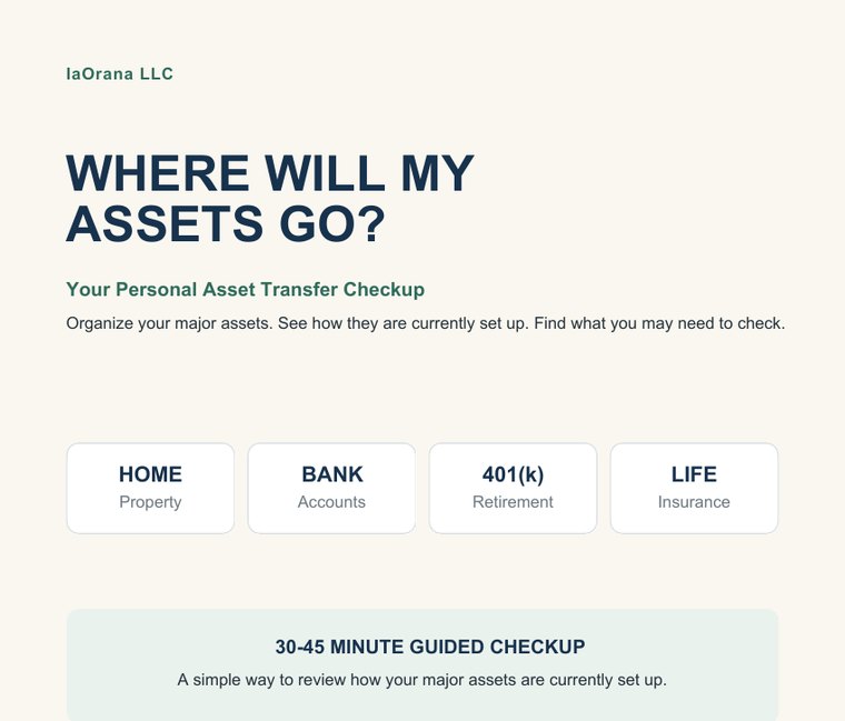 Cover of Where Will My Assets Go? Personal Asset Transfer Checkup